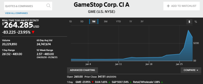 GameStop stock spikes: should we shut down the talk or the trading?