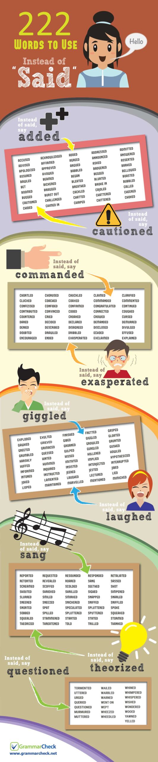 222 Words to Use Instead of 'Said' (Infographic)