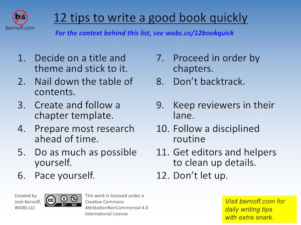How to write a good book quickly: 12 simple rules