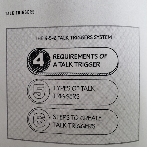 The ideal business book (with examples from Talk Triggers)