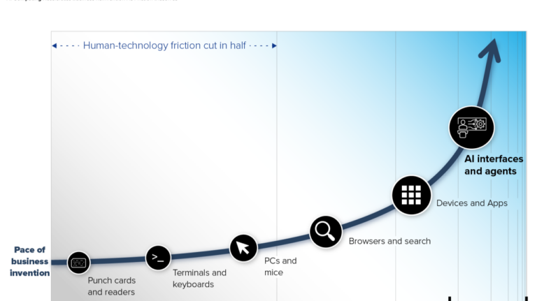 What is AI good for; The Onion swallows InfoWars; fake bear damage: Newsletter 20 November 2024